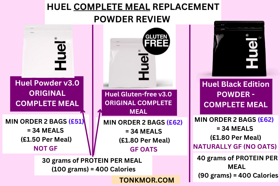 Huel Vo3 and Black Edition complete replacements review