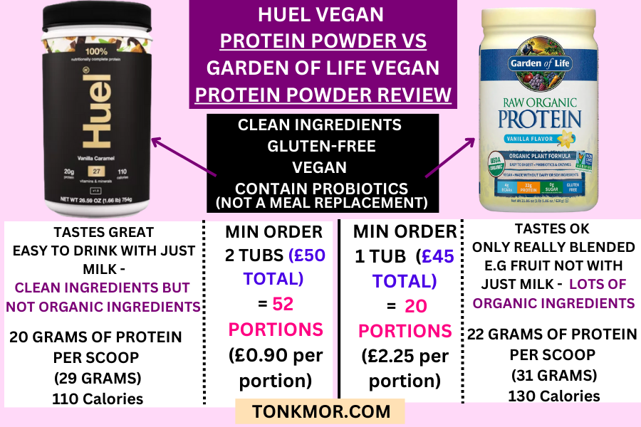 huel vegan protein poowder vs protein powder. Garden of life vegan protein powder