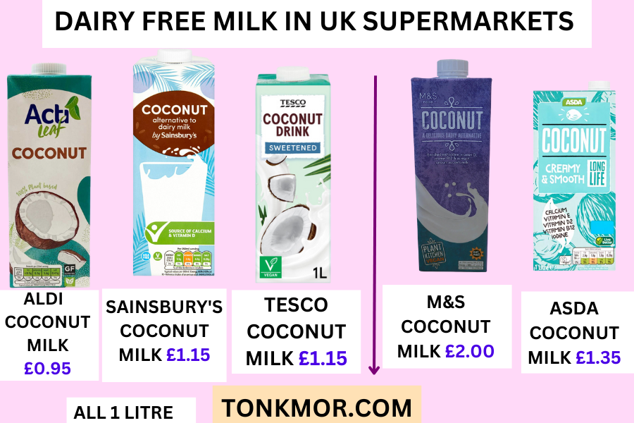 vegan food supermarkets, best supermarkets for vegan milk uk