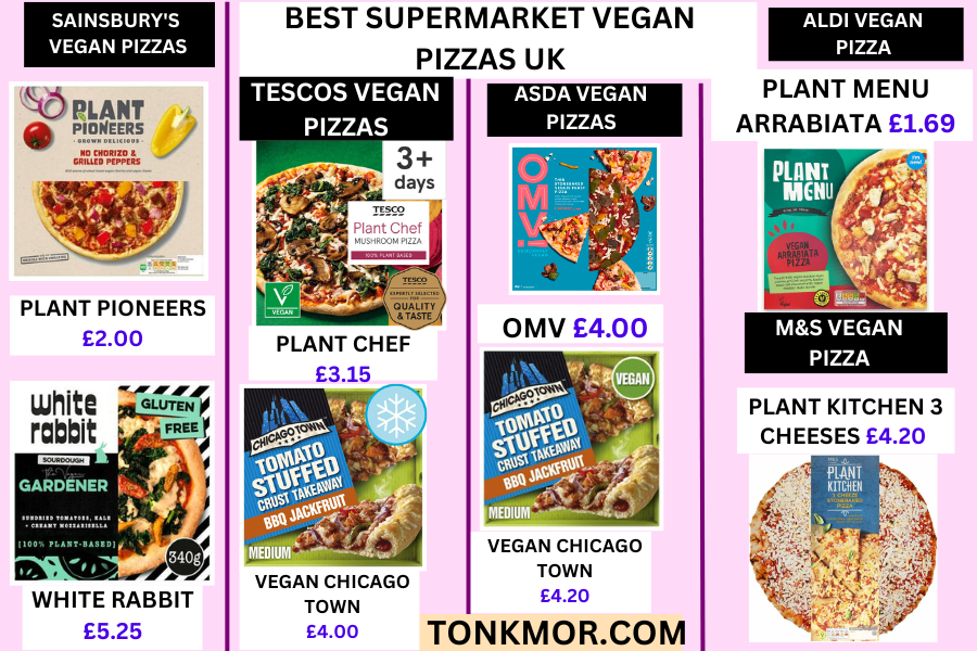 vegan food supermarkets, best supermarkets for vegan pizza uk