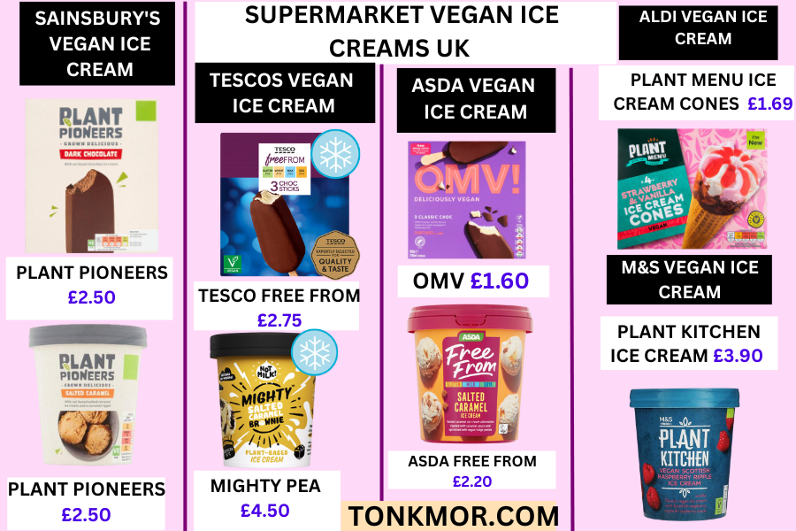 vegan food in supermarkets, best supermarkets for vegan ICE CREAM uk
