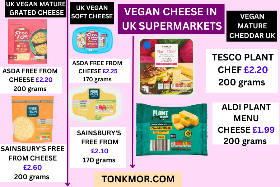 vegan food supermarkets, best supermarkets for vegan cheese uk