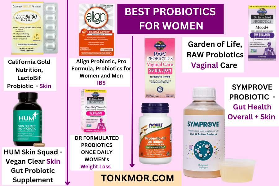 Best Probiotic for women