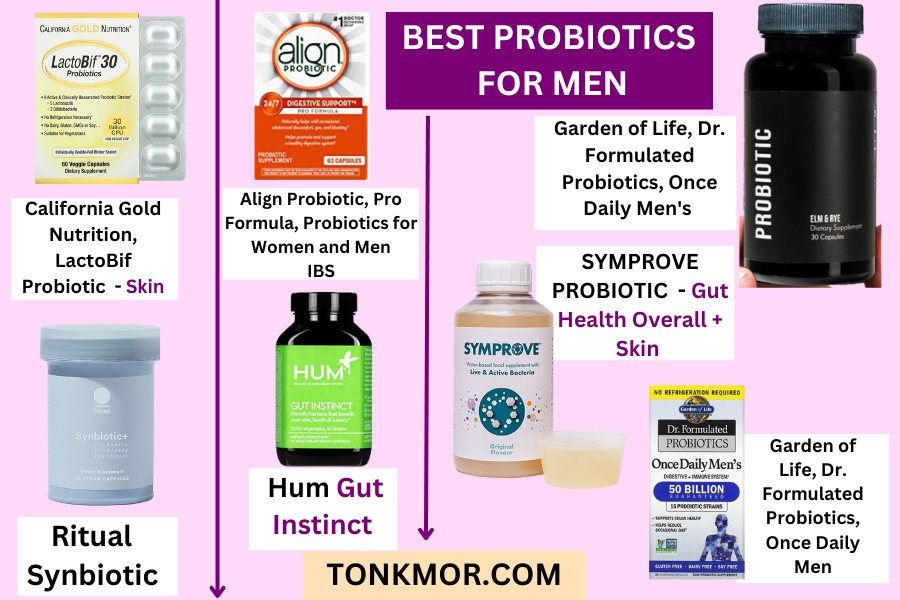 best probiotic for men