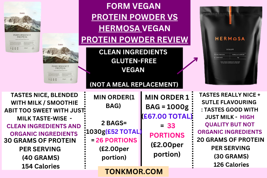 Form vegan protein powder vs Hermosa vegan protein powder review.